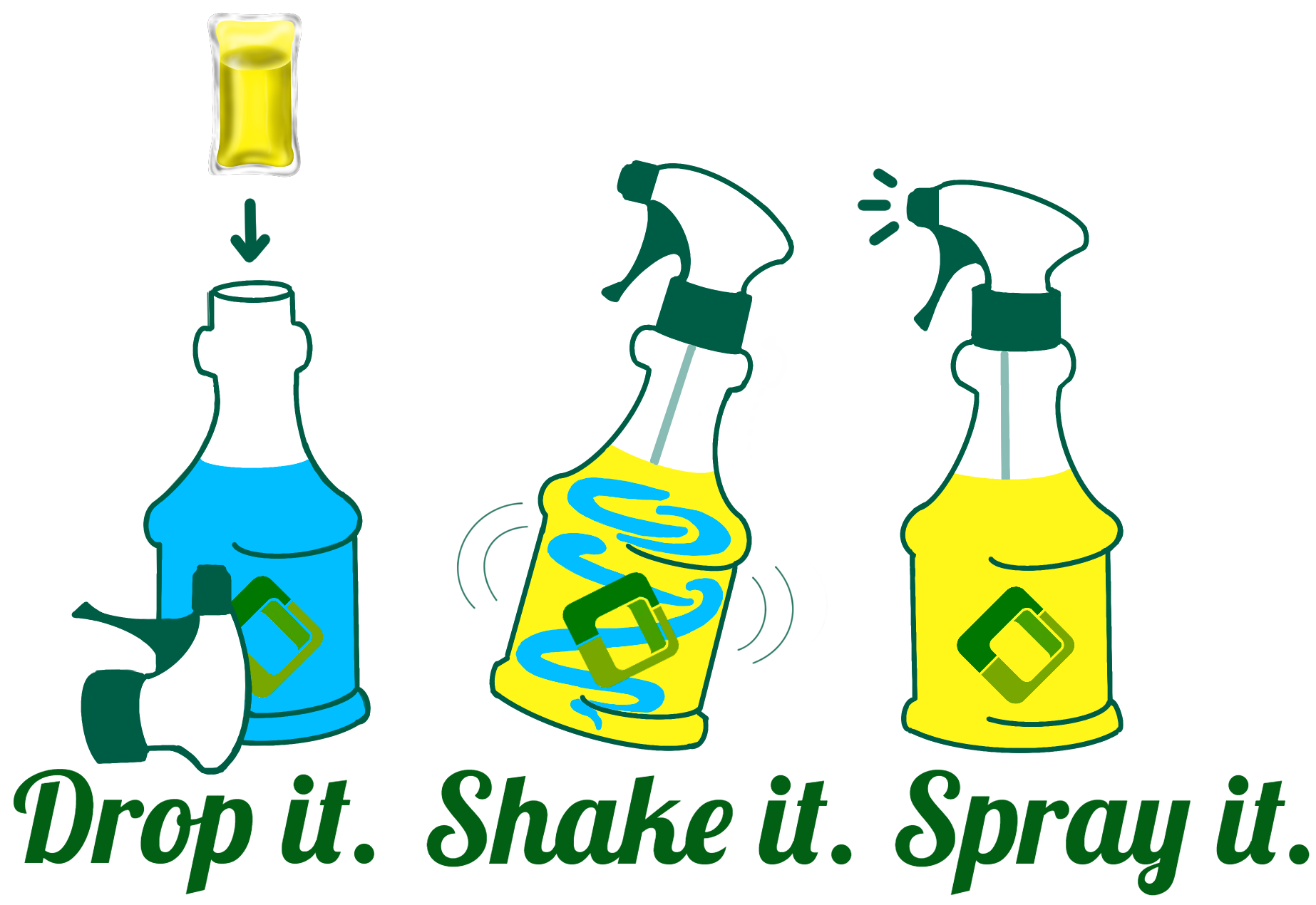 6 Kitchen Cleaning Qubes - GreenQube Sustainable Living